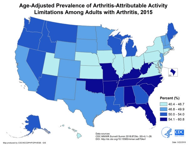 United States map showing state prevalence of arthritis-attributable activity limitations among adults with arthritis in 2015.