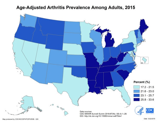 United States map showing state prevalence of arthritis among adults in 2015.
