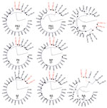 Thumbnail of Phylogenetic relationships between bat influenza A viruses from Brazil and reference viruses. Phylogenetic trees show comparison of the 8 segments of representative influenza A virus genomes (PB2, PB1, PA, HA/HL, NP, NA/NL, M, NS) with A/great fruit-eating bat/Brazil/2301/2012 (HL18NL11a; GenBank accession nos. MH682200–7) and A/great fruit-eating bat/Brazil/2344/2012 (HL18NL11b; - GenBank accession nos. MH682208–15), shown in red. Maximum-likelihood trees were inferred using a gene